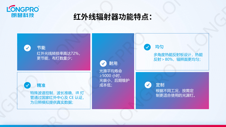 2022-12-13紅外線(xiàn)日照模擬輻射器_05.png