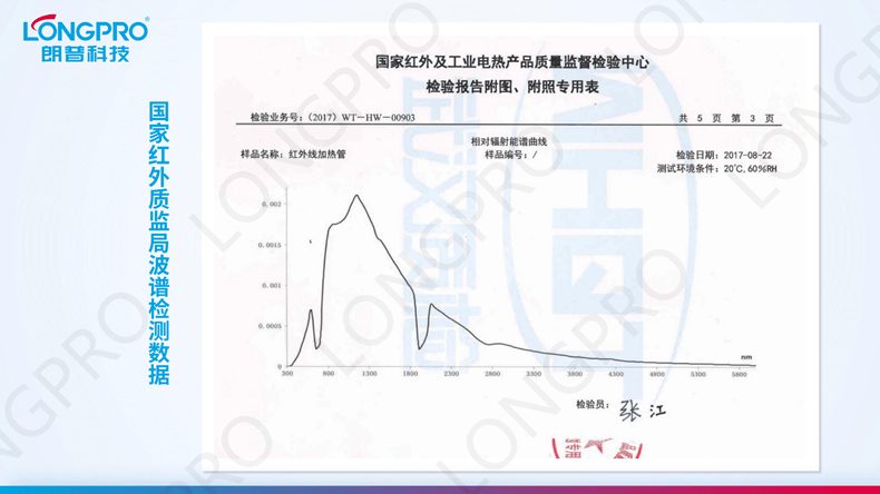 2022-12-13紅外線(xiàn)日照模擬輻射器_07.png